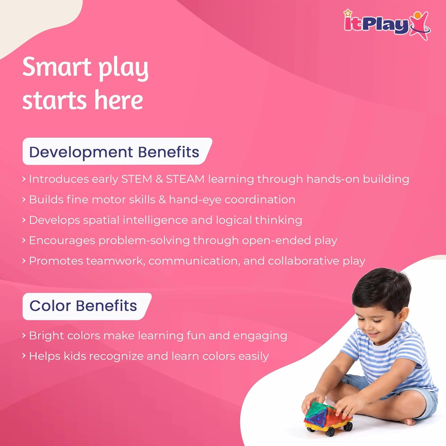 ItPlay Magnetic Tiles 20 Pieces Set for Kids | STEM Educational Magnetic Building Blocks Construction Toy