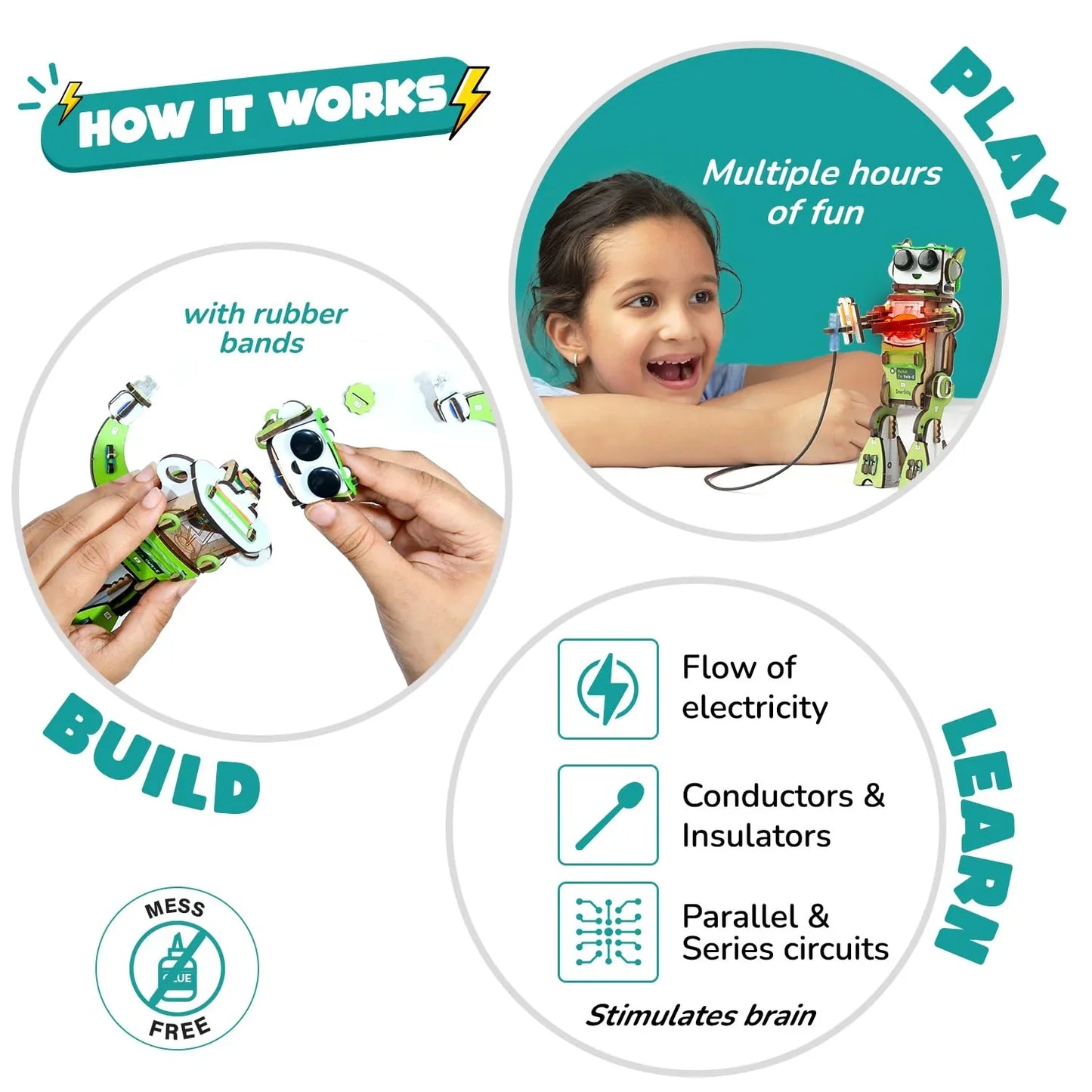 Smartivity Electricity Kit for Kids 8-14 | DIY Circuit & Robot Science Project with Light & Sound - Jaiman Toys