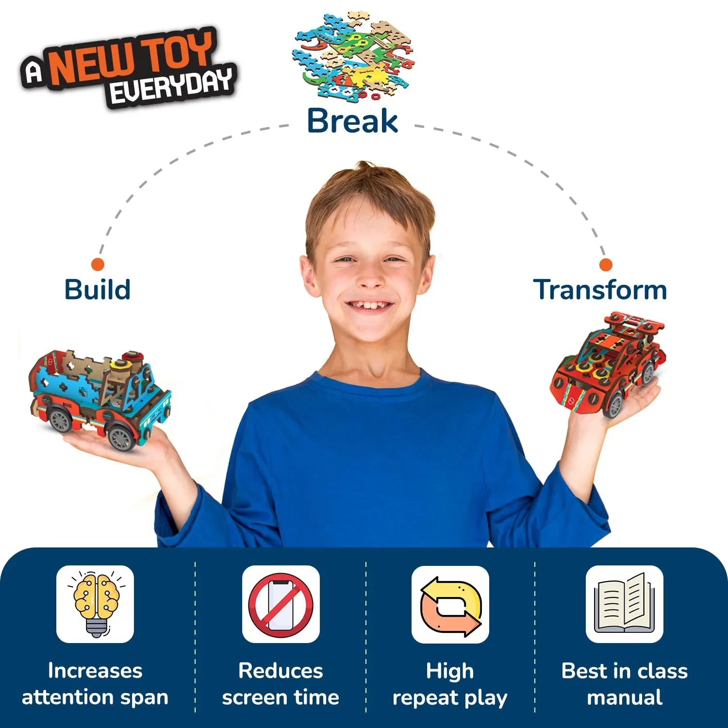 Engage kids with Smartivity 20-in-1 Spin-n-Go Kit. Build robots, cars, airplanes & more. Fun STEM DIY toy for kids 6-12. Perfect birthday gift! - Jaiman Toys