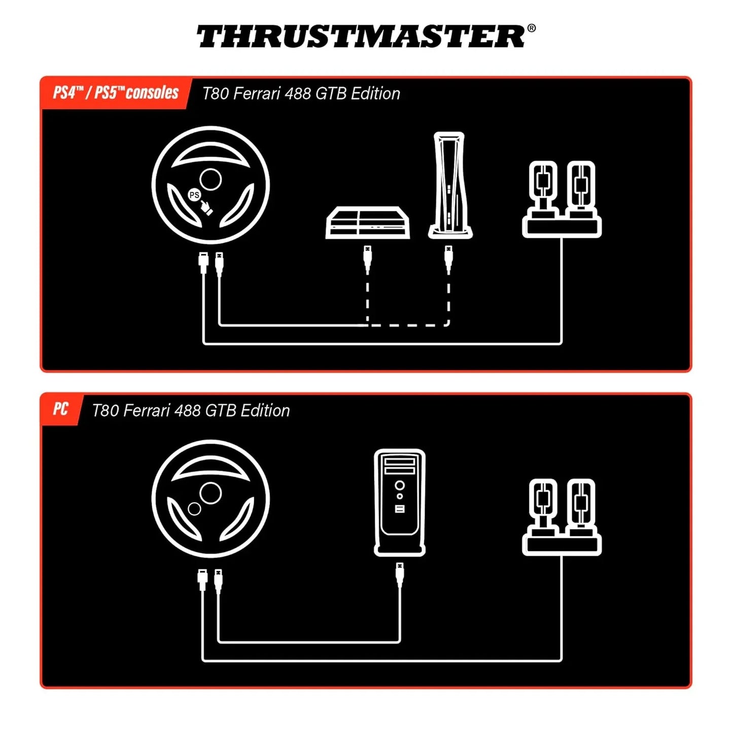 (Box Damage) Thrustmaster T80 Ferrari 488 GTB Edition | Racing Game Wheel | PS5/PS4/PC