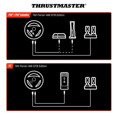 (Box Damage) Thrustmaster T80 Ferrari 488 GTB Edition | Racing Game Wheel | PS5/PS4/PC