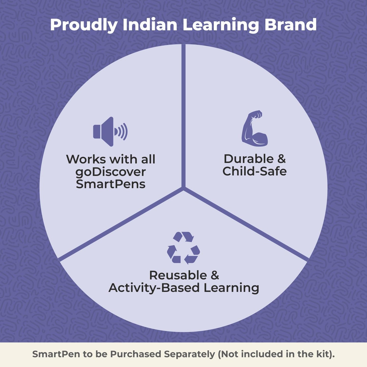 goDiscover Pho Pho Phonics Flash Cards for Kids | Interactive Alphabet & Activity Learning Cards (3+ Years) (Smart Pen Not Included)