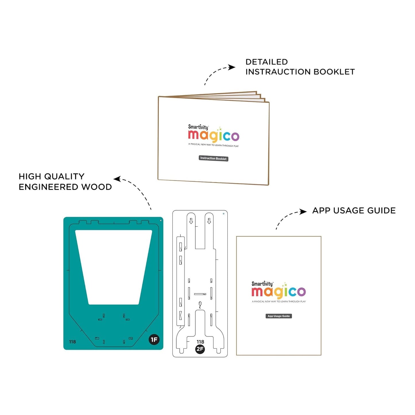 Smartivity Magico Learning Kit – Interactive Educational STEM Toy for Kids (Ages 3+)