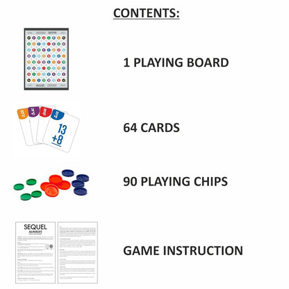 Ankit Toys Sequel Board Game – Strategy & Number Game for Kids & Families