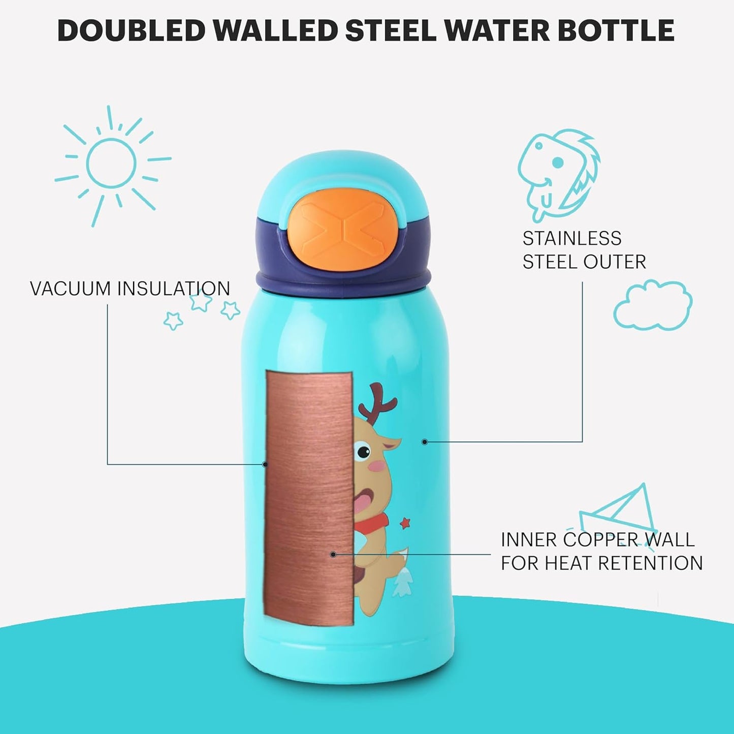 Kids Insulated Water Bottle with Carry Pouch – Leakproof Stainless Steel School Bottle with Strap (Cartoon Design)