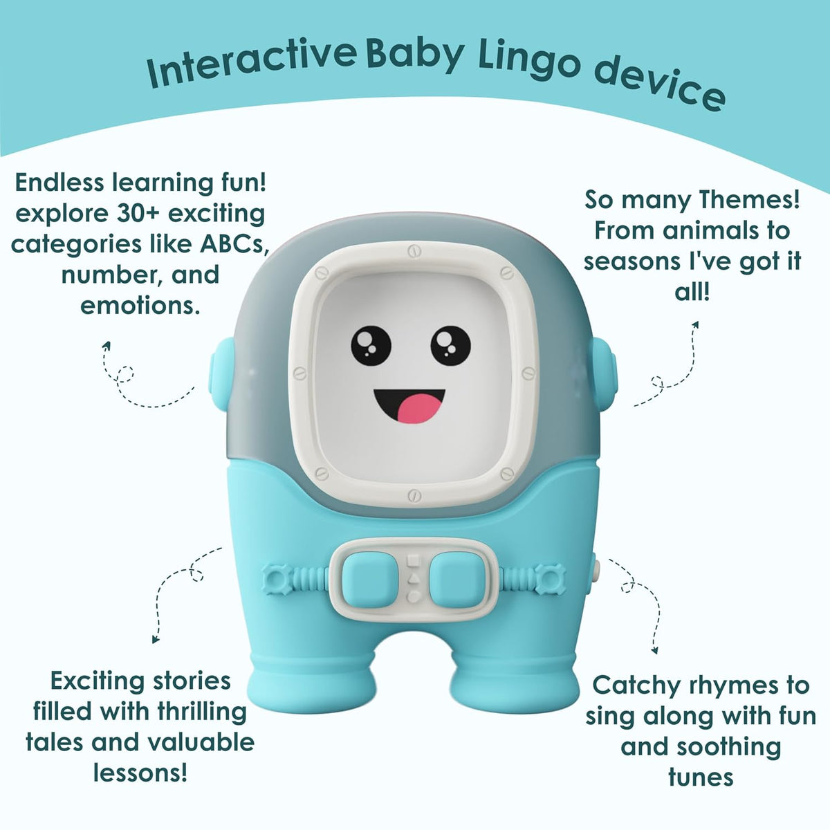 Zephyr Baby Lingo English–Hindi Talking Flash Card Toy with Lights & Music, 6 Months+