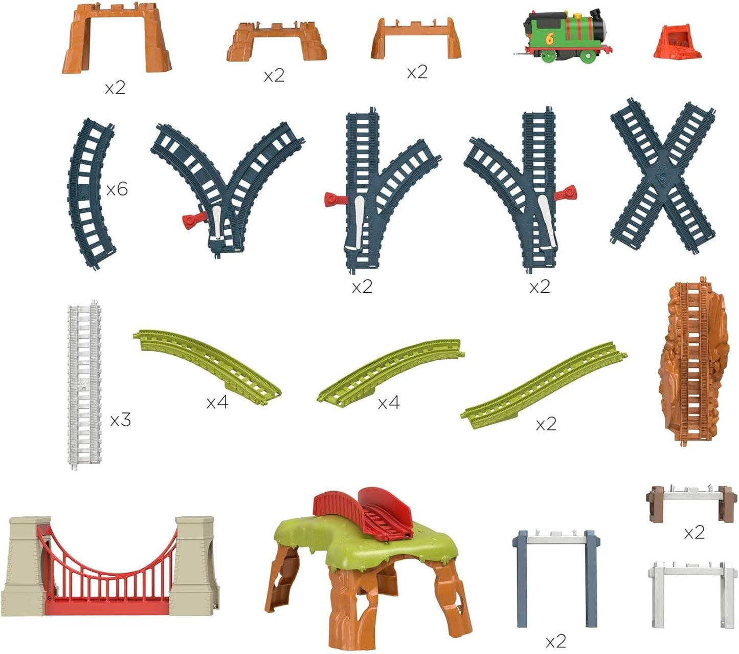 Fisher-Price Thomas & Friends Motorized Percy 6-in-1 Track Set | Battery Operated Train Toy with 42 Pieces & 6 Layouts | Preschool Toy for Kids 3+ Years-HHN26