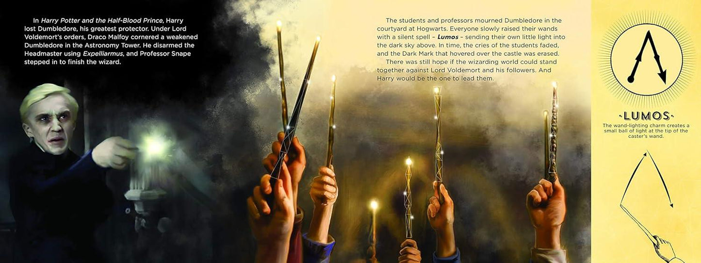 Harry Potter: The Wand Chooses the Wizard – Interactive Wand Book with Spell Sounds