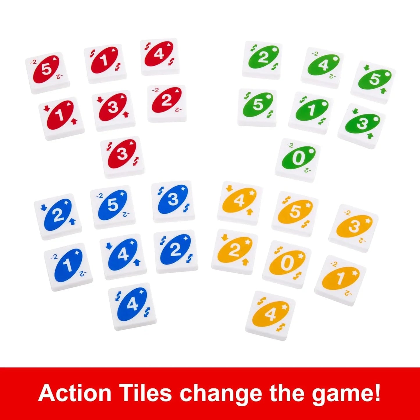 Mattel Games UNO Quatro – Family & Party Card Game (2-4 Players)