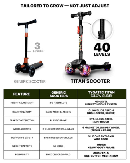 Tygatec Titan Premium 3-Wheel Kids Scooter Ages 2-10 | Adjustable Height | LED PU Wheels | Foldable Lean-to-Steer Scooter