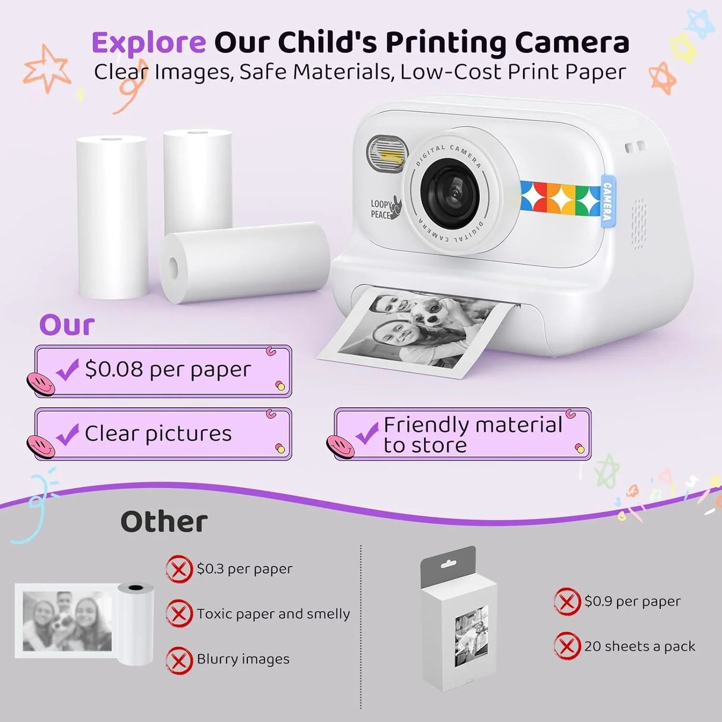 Instant Print Camera – 1080P Digital Video, Photo & Travel Toy Gift (White)