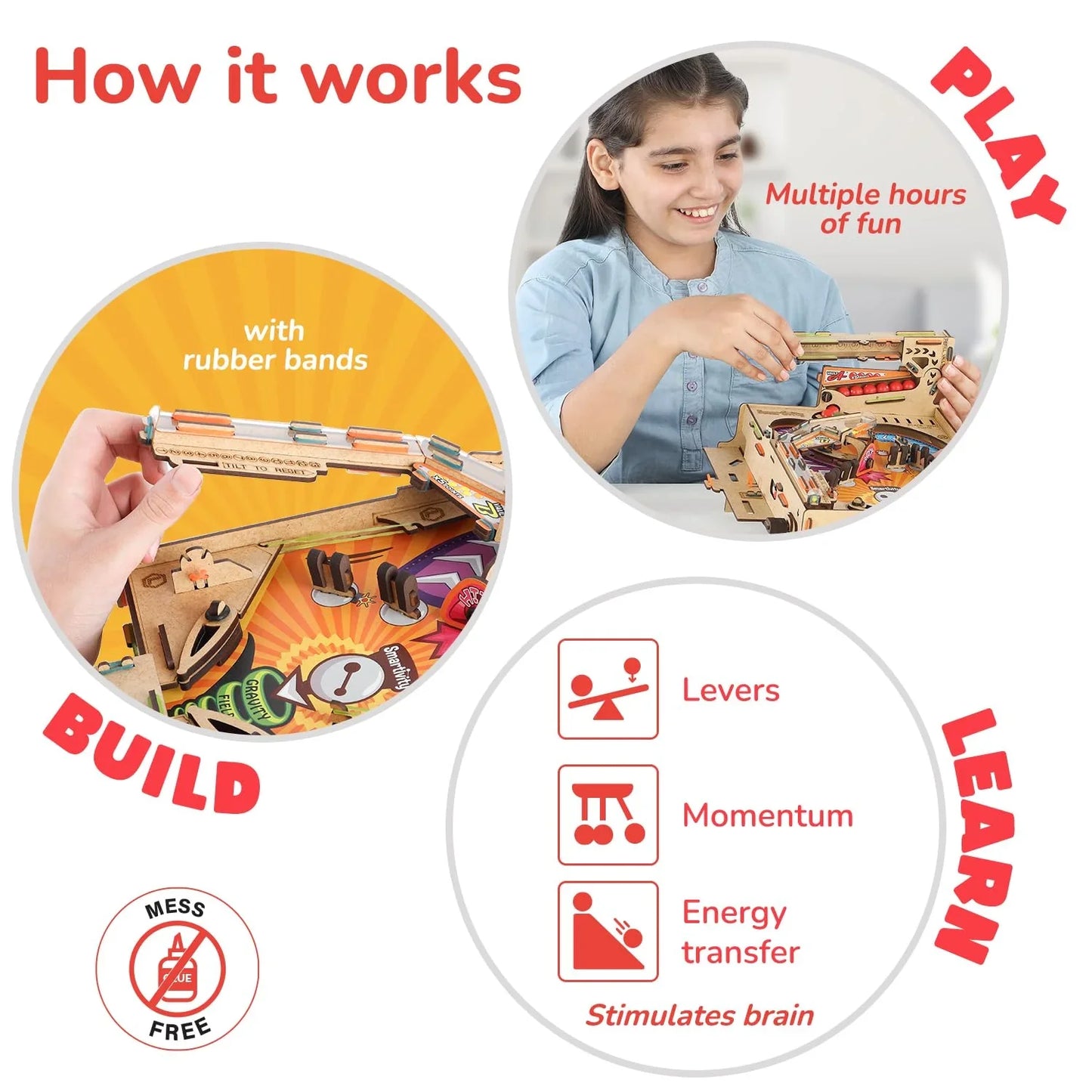 Smartivity Pinball Machine STEM DIY Kit – Educational Construction Toy for Kids - Jaiman Toys