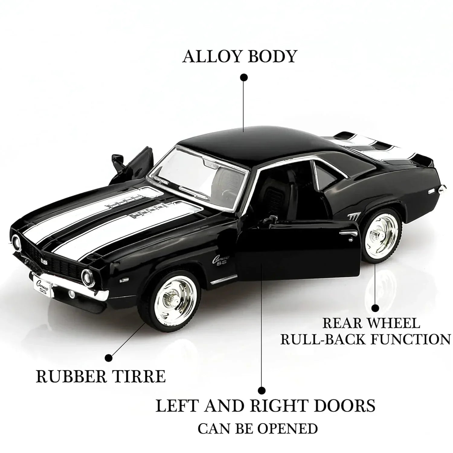 RMZ City 1:36 1969 Chevrolet Camaro SS Die-Cast Car | Pull Back