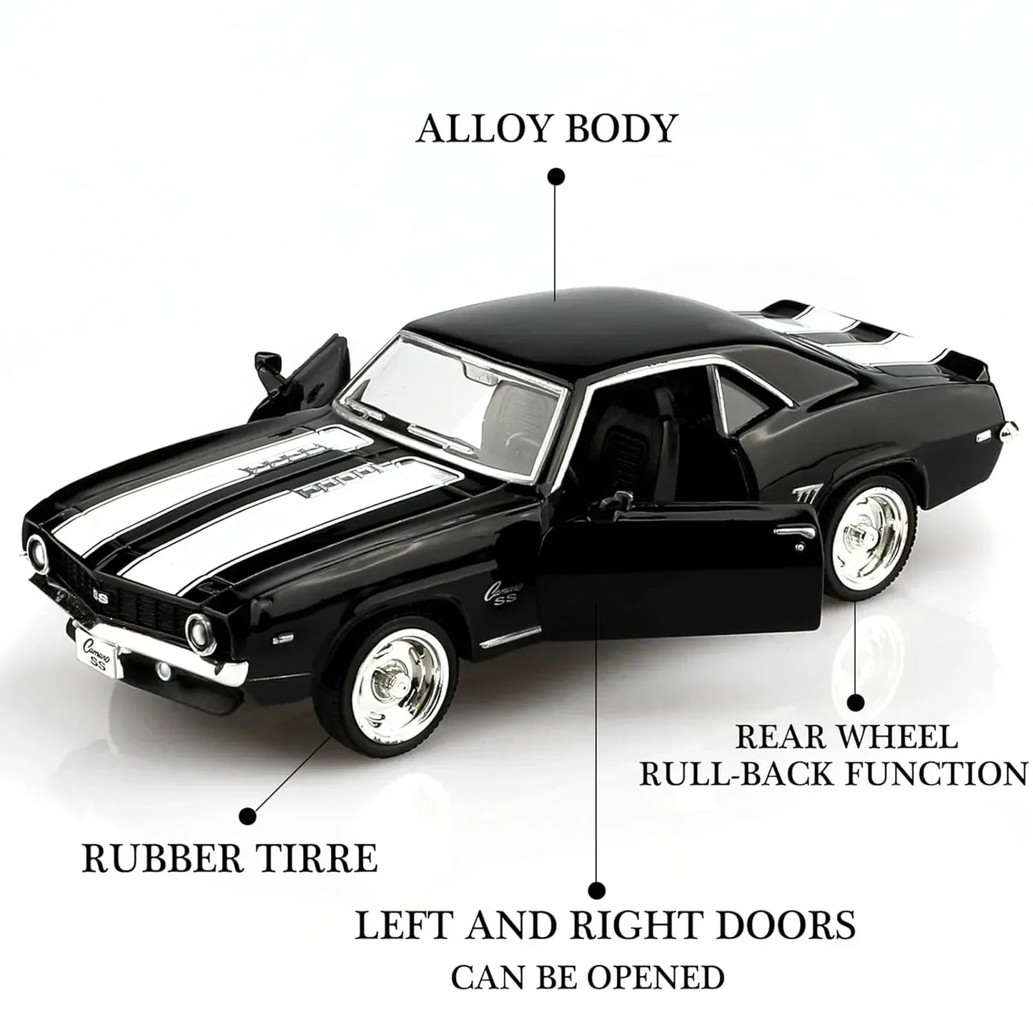 RMZ City 1:36 1969 Chevrolet Camaro SS Die-Cast Car | Pull Back & Go | Openable Doors | Red / Black