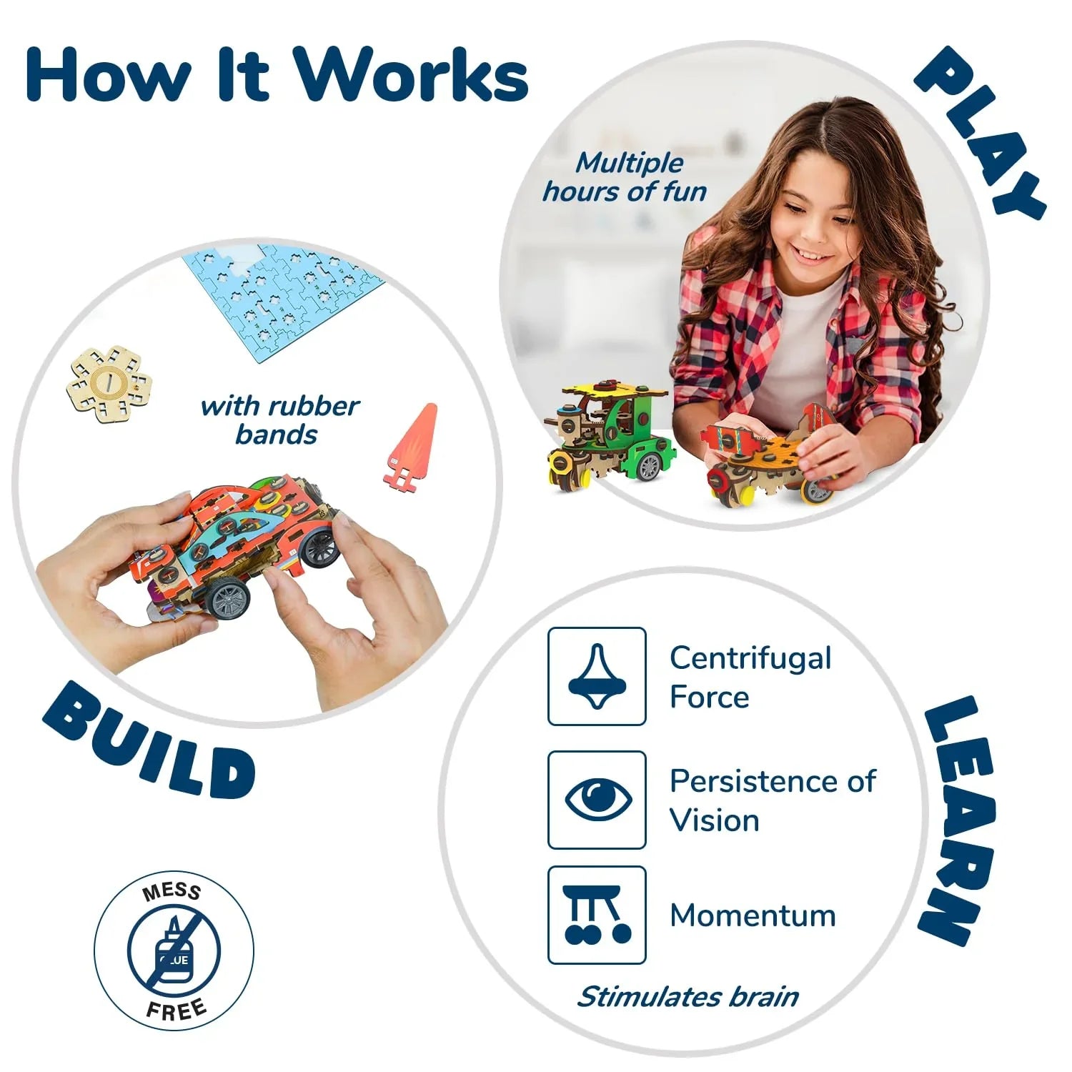 Engage kids with Smartivity 20-in-1 Spin-n-Go Kit. Build robots, cars, airplanes & more. Fun STEM DIY toy for kids 6-12. Perfect birthday gift! - Jaiman Toys