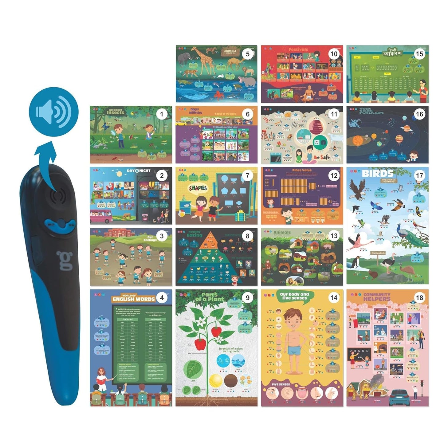 goDiscover Kinder Smart Interactive Learning Posters with Talking Pen | 18 Educational Charts for Kids (3–6 Years)