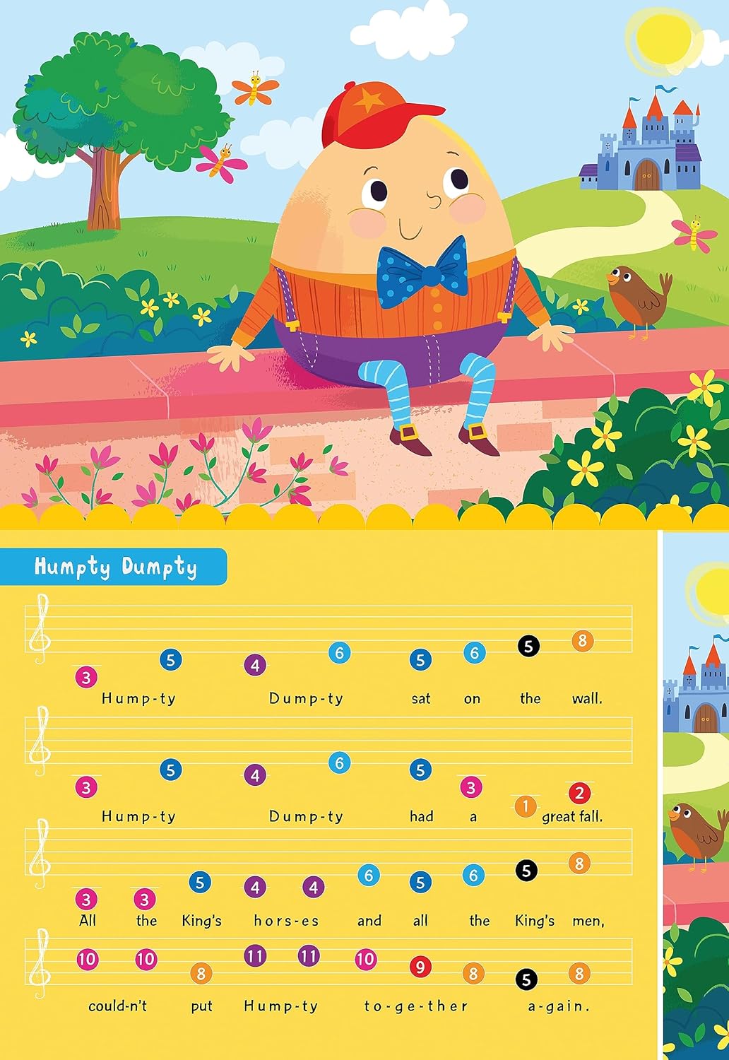 Humpty Dumpty Play Along Musical Book with Electronic Keyboard for Kids