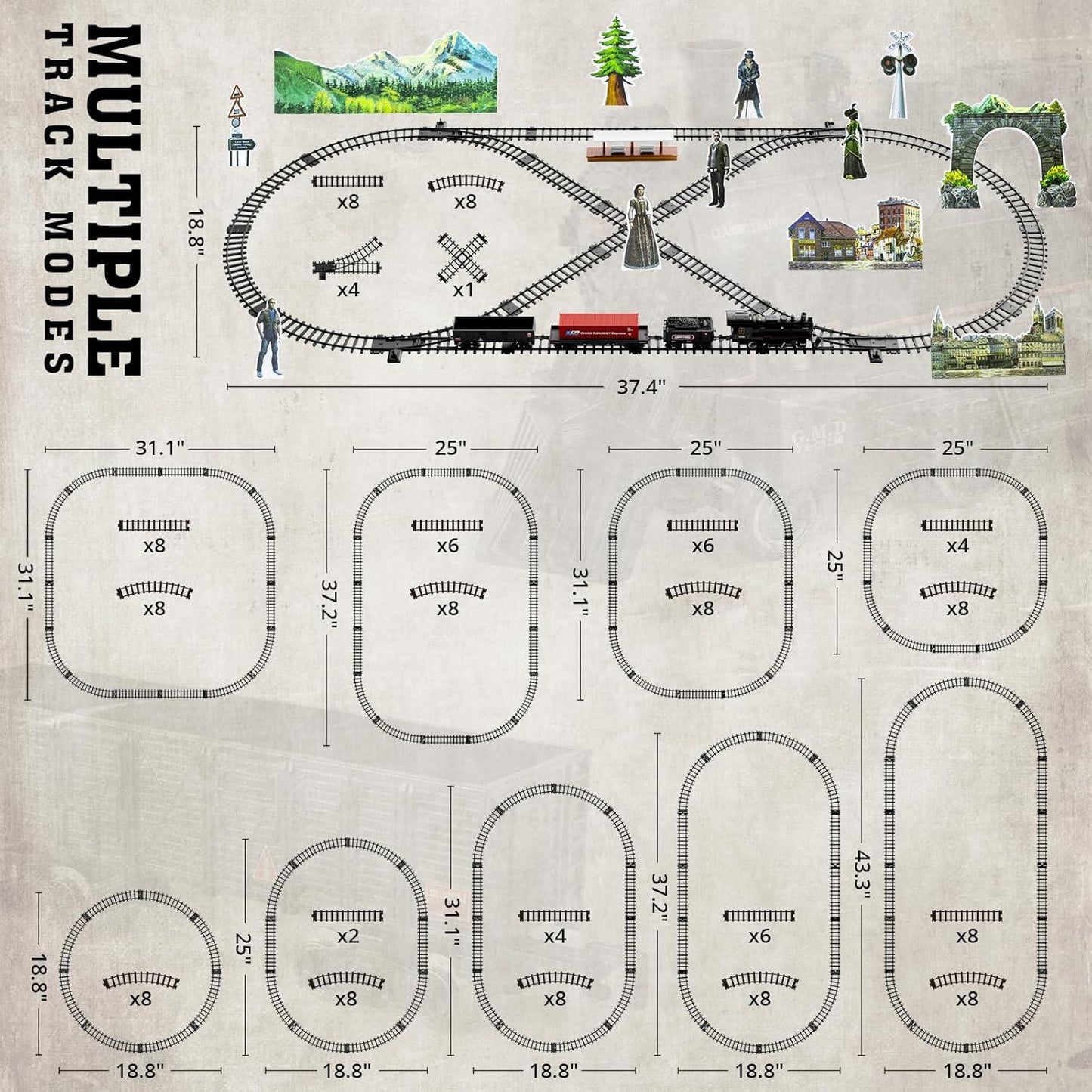 Premium Alloy Smart Train Set – Remote Control Steam Engine with Sound, Light & Music for Kids - Jaiman Toys