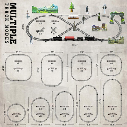 Premium Alloy Smart Train Set – Remote Control Steam Engine with Sound, Light & Music for Kids - Jaiman Toys