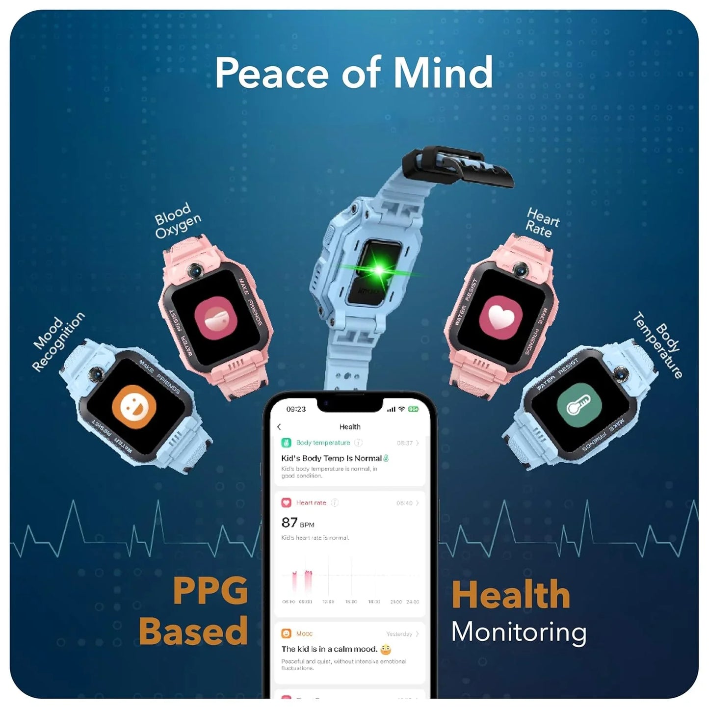 imoo Kids Watch Phone Z7 [4G Cellular + GPS + Health], 4G Smartwatch, HD Video & Voice Call, GPS Enabled with 14 Days Historical Track, Kids Emotion. - Jaiman Toys