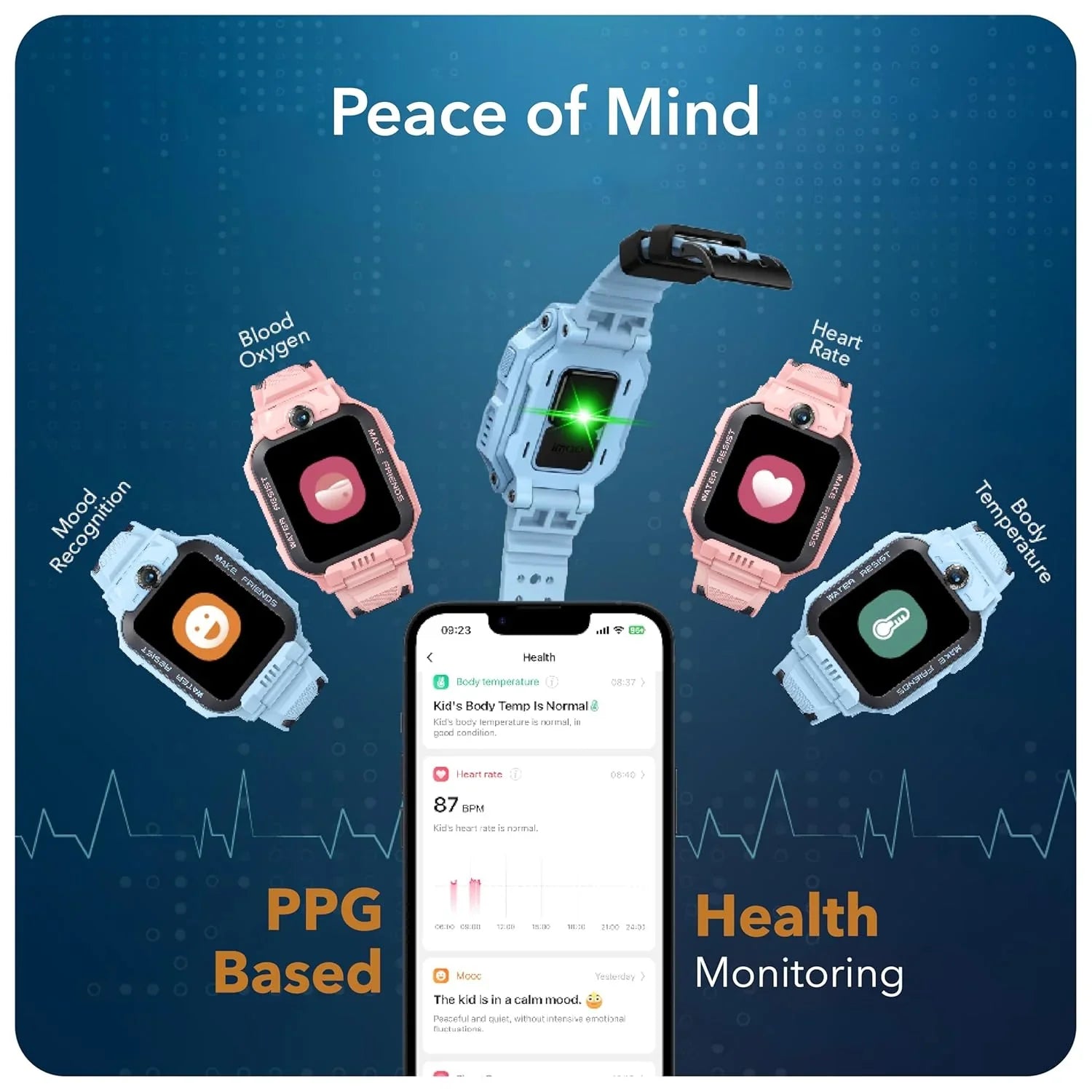 imoo Kids Watch Phone Z7 [4G Cellular + GPS + Health], 4G Smartwatch, HD Video & Voice Call, GPS Enabled with 14 Days Historical Track, Kids Emotion. - Jaiman Toys