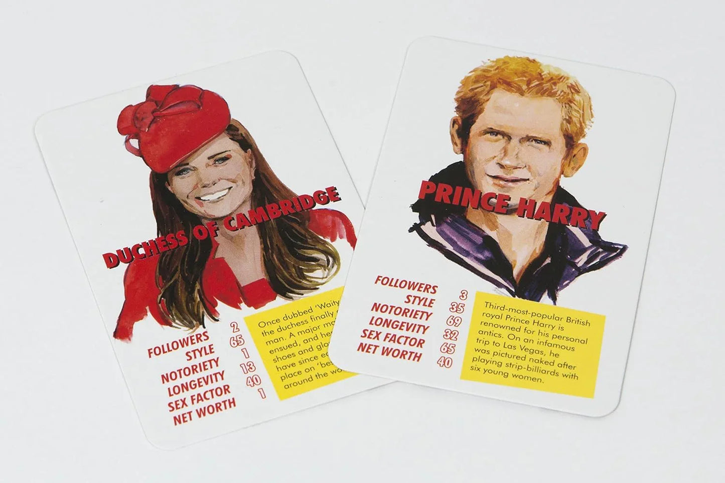 The Fame Game – Celebrity Trump Cards Game - Jaiman Toys