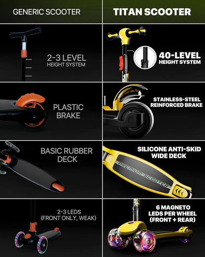 Tygatec Titan Premium 3-Wheel Kids Scooter Ages 2-10 | Adjustable Height | LED PU Wheels | Foldable Lean-to-Steer Scooter