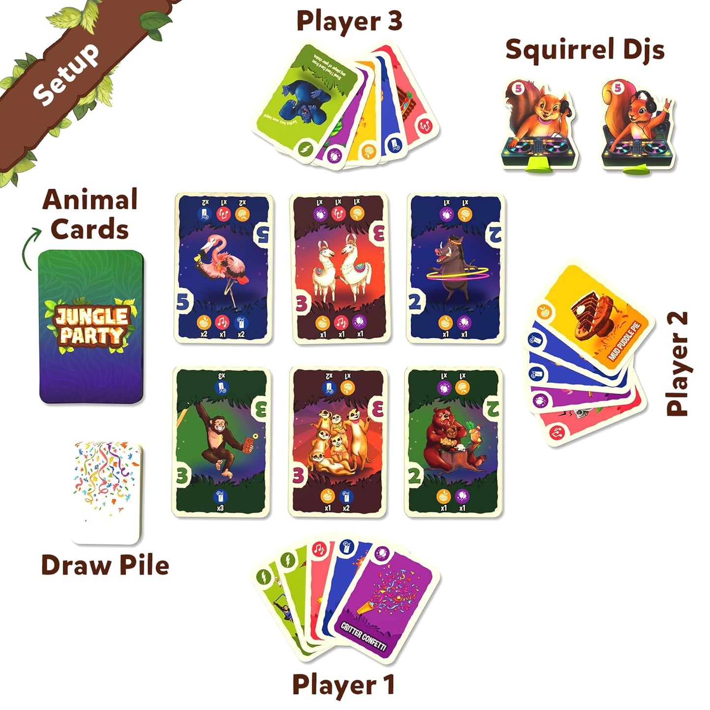 Skillmatics Card Game - Jungle Party, Fun Family Card Game of Strategy & Luck, Party Game, Gifts for Girls & Boys Ages 7, 8, 9 & Up,for kids