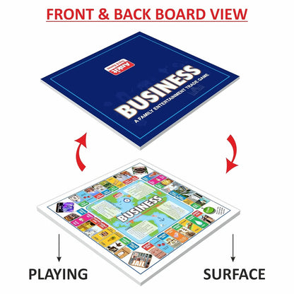 Ankit Toys Business Board Game – 38×38 cm Indian Real Estate Strategy Game for Kids & Families