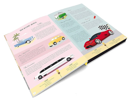 Build an Automobile – 3D Model Kit | Travel, Learn & Explore | Ford Model T