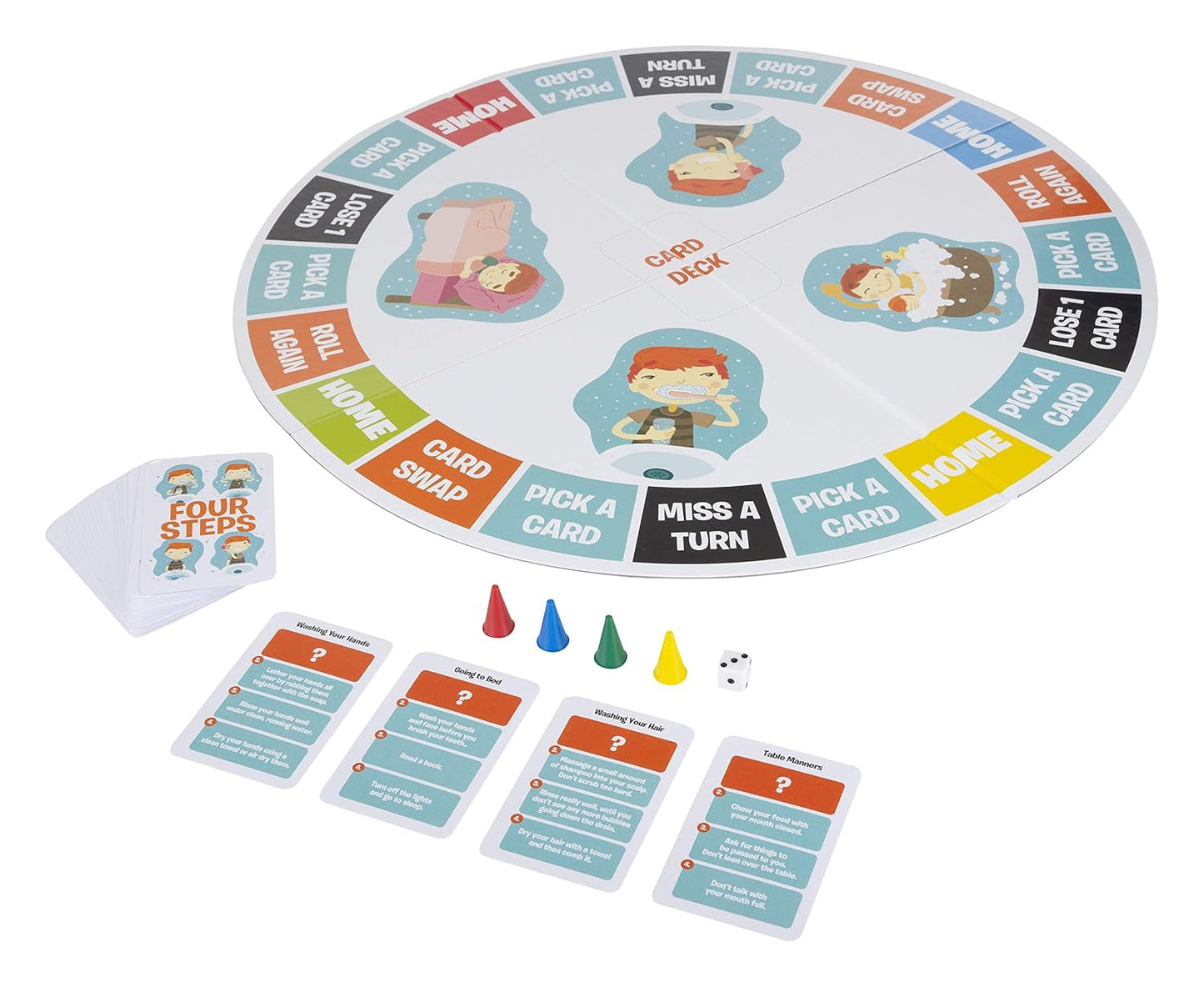 Funskool Four Steps Family Board Game for Kids | Daily Routine Learning & Memory Game | Fun Educational Game for Children & Family