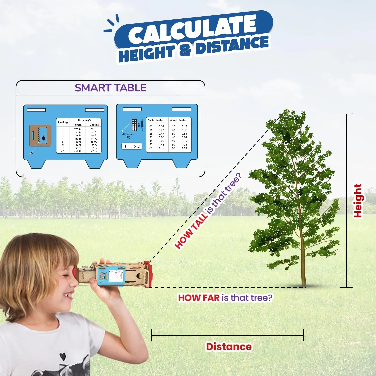 Smartivity Telescope Toy – STEM DIY Science Kit for Kids Aged 8-14 - Jaiman Toys