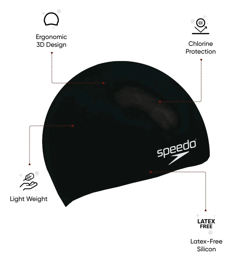 Speedo Unisex Flat Silicone Swim Cap, Lightweight Latex-Free Snag-Free Swimming Cap for Men and Women – Black