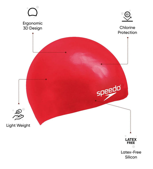Speedo Unisex Adult Plain Moulded Silicone Swim Cap, Ergonomic Snag-Free Chlorine-Resistant Swimming Cap for Men and Women