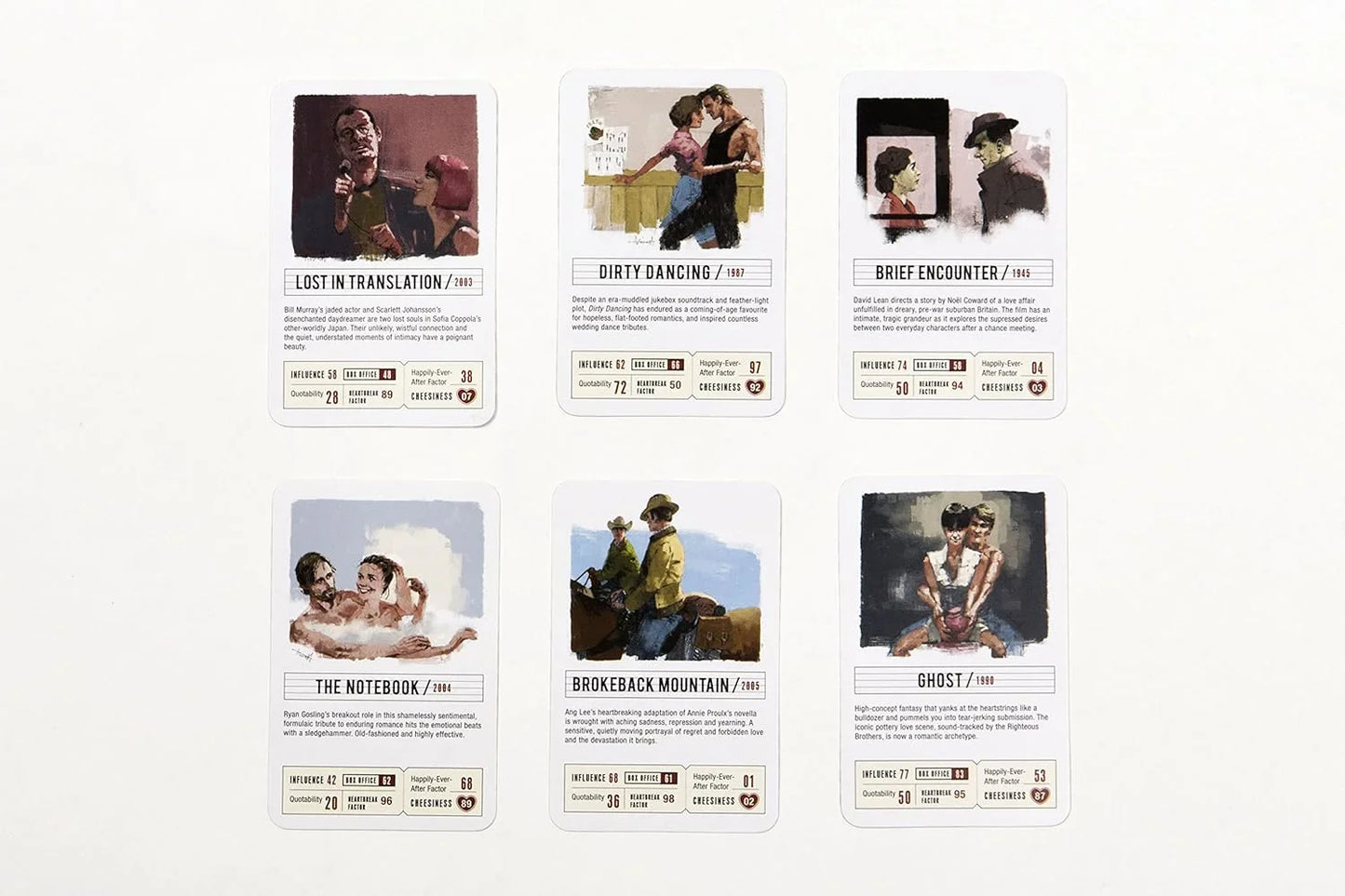 Love and Romance: A Movie Top Score Card Game – Laurence King Magma - Jaiman Toys