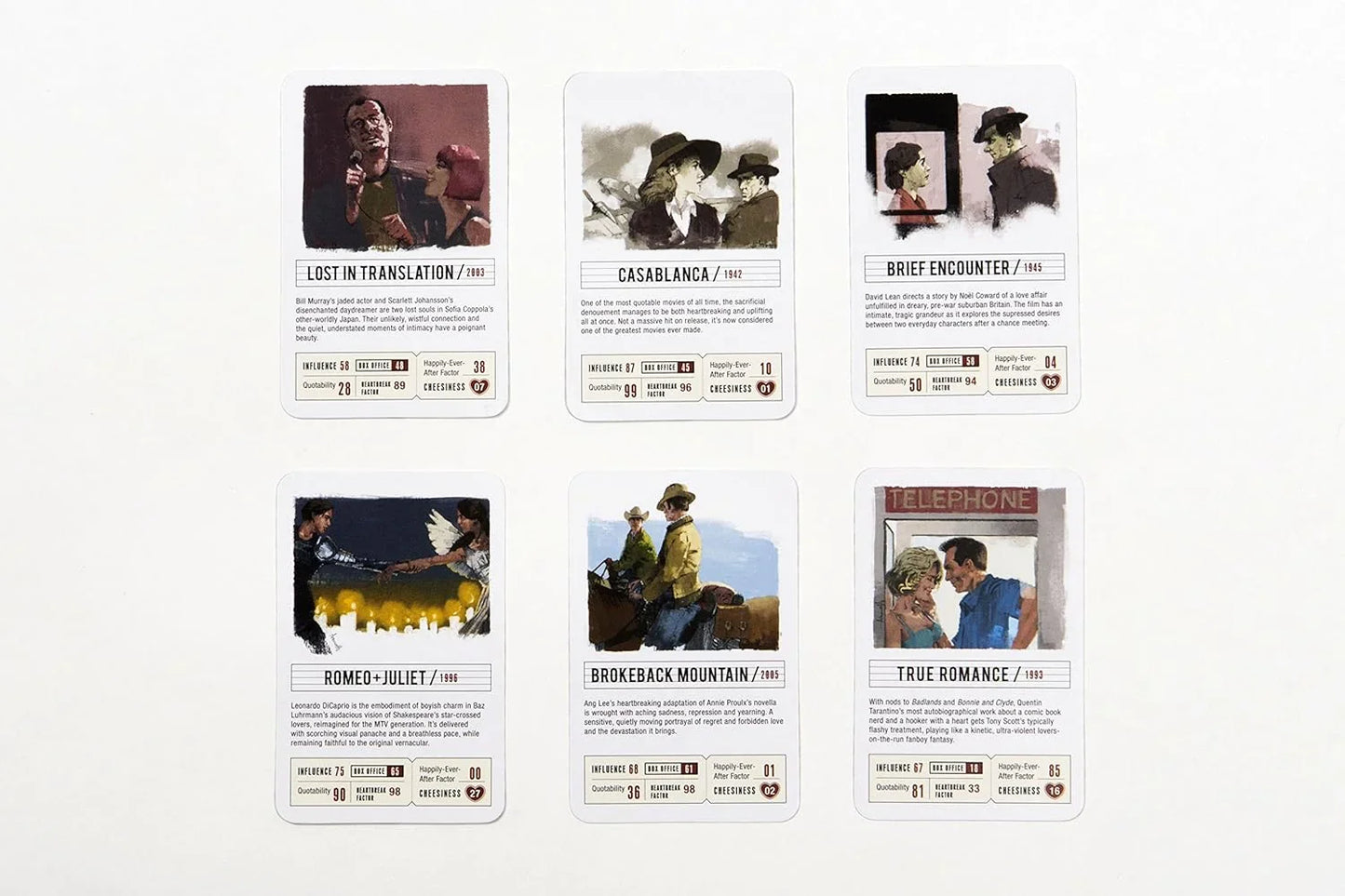 Love and Romance: A Movie Top Score Card Game – Laurence King Magma - Jaiman Toys