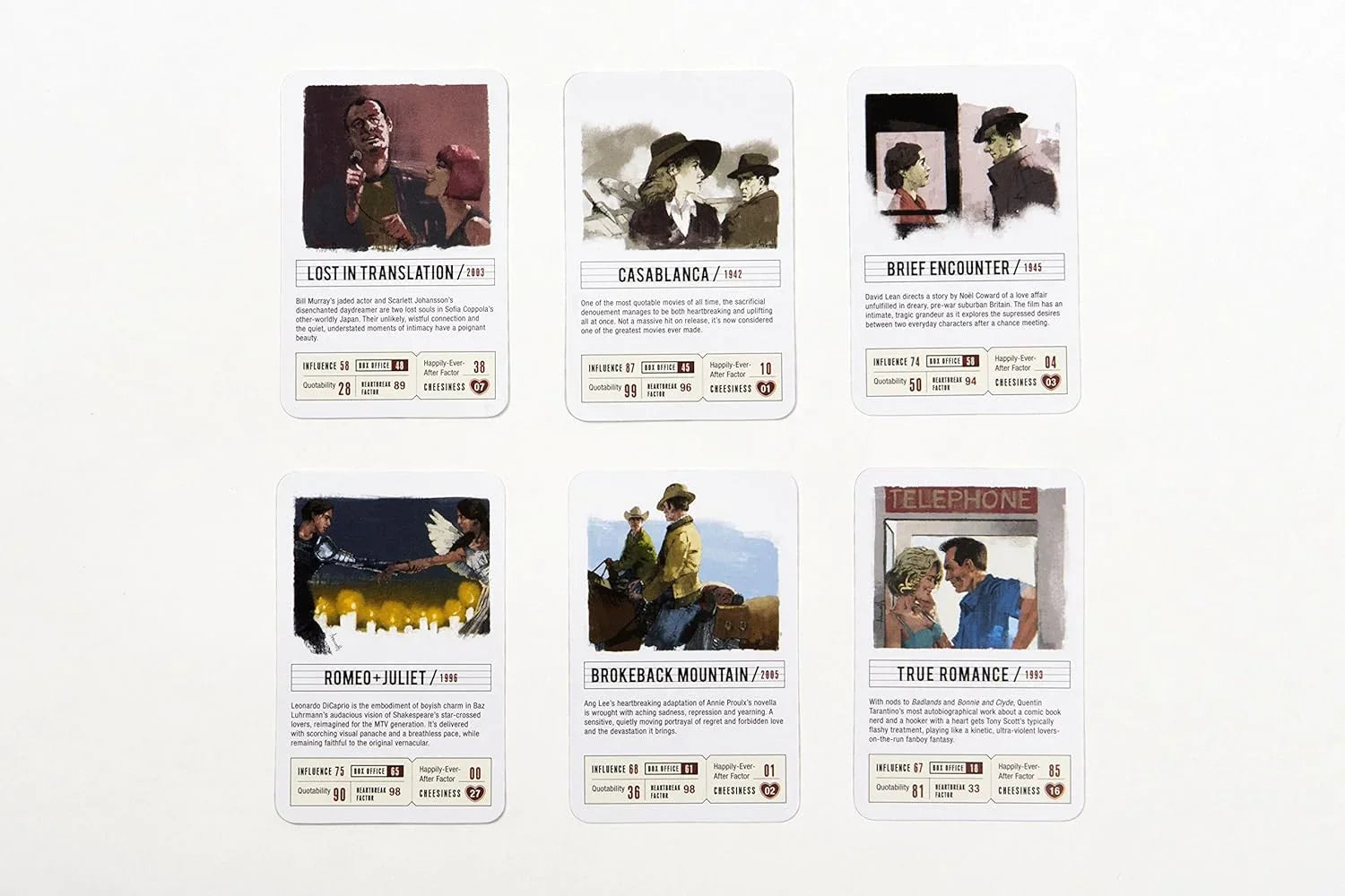 Love and Romance: A Movie Top Score Card Game – Laurence King Magma - Jaiman Toys