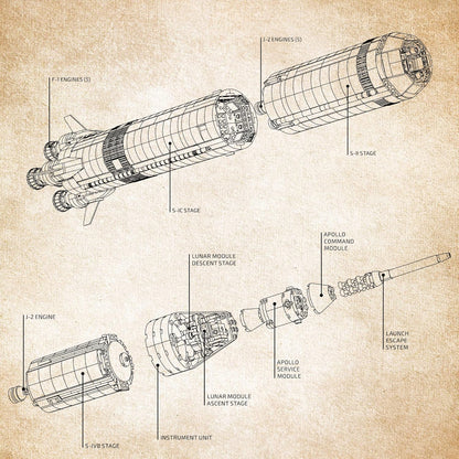 LEGO 92176 Ideas NASA Apollo Saturn V
