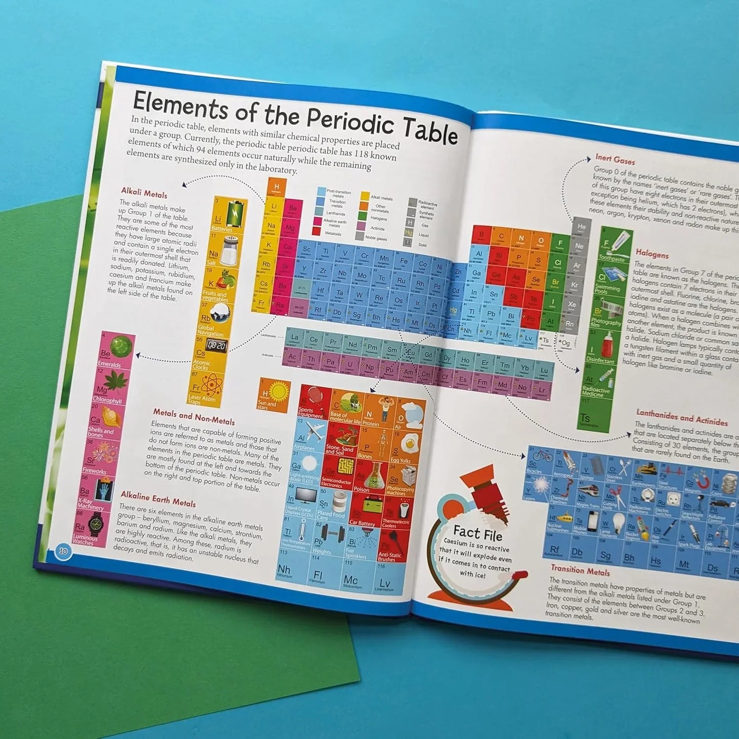 Wonders of Learning – Science Box Set: Discover Chemistry | Educational Kit for Kids