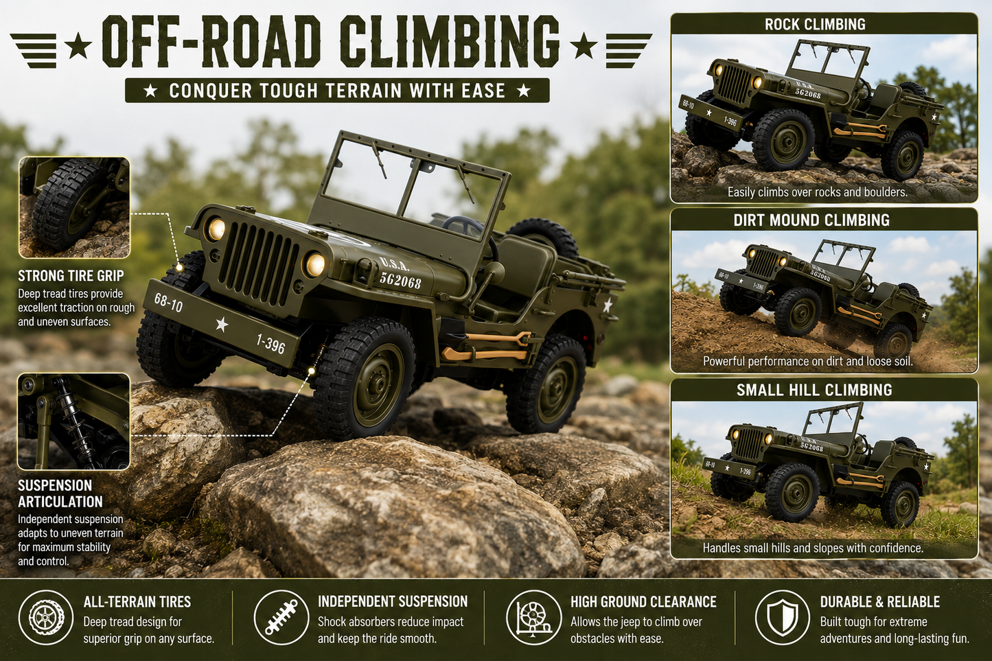 RC Willys Army Jeep 1:10 Scale 4x4 Off-Road Rock Crawler with 2.4GHz Remote Control, LED Lights & Rechargeable Battery | Military RC Jeep for Kids & Adults