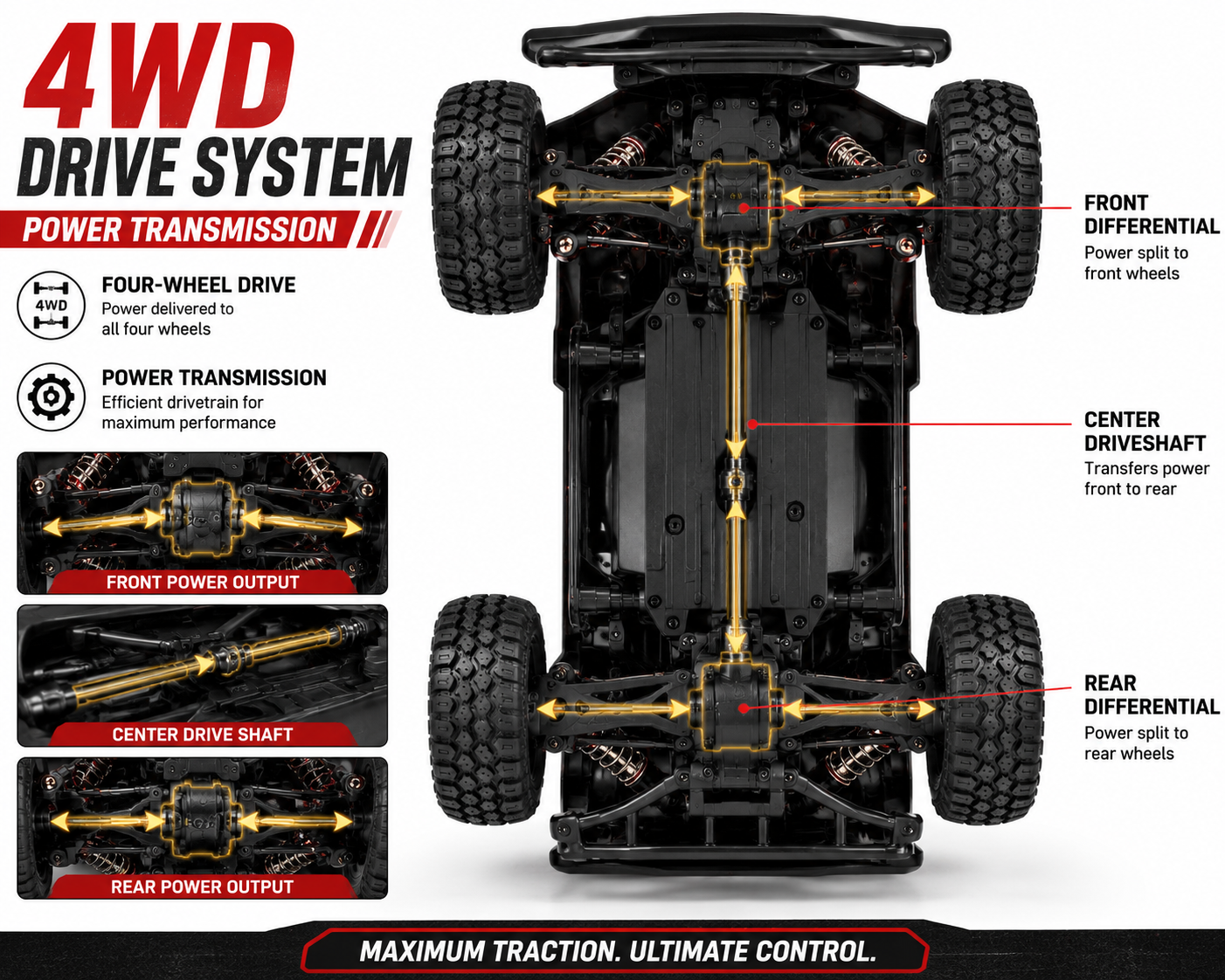 RC Off-Road Monster Truck 1:8 Scale 4WD with 2.4GHz Full Proportional Remote Control | High-Speed Short Course Racing Car, Independent Suspension & Rugged All-Terrain Tires for Adults