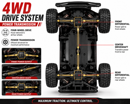 RC Off-Road Monster Truck 1:8 Scale 4WD with 2.4GHz Full Proportional Remote Control | High-Speed Short Course Racing Car, Independent Suspension & Rugged All-Terrain Tires for Adults