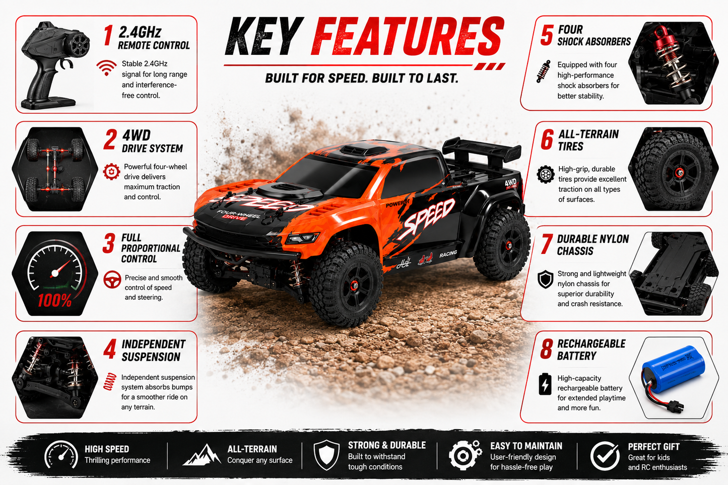 RC Off-Road Monster Truck 1:8 Scale 4WD with 2.4GHz Full Proportional Remote Control | High-Speed Short Course Racing Car, Independent Suspension & Rugged All-Terrain Tires for Adults