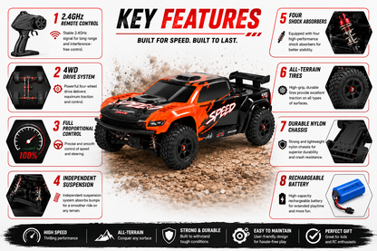 RC Off-Road Monster Truck 1:8 Scale 4WD with 2.4GHz Full Proportional Remote Control | High-Speed Short Course Racing Car, Independent Suspension & Rugged All-Terrain Tires for Adults
