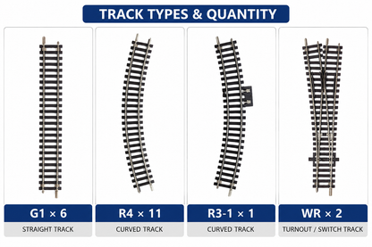 HANFIY 66608 HO 1:87 Combined Railway Track Starter Set | 20-Piece Model Train Track Set