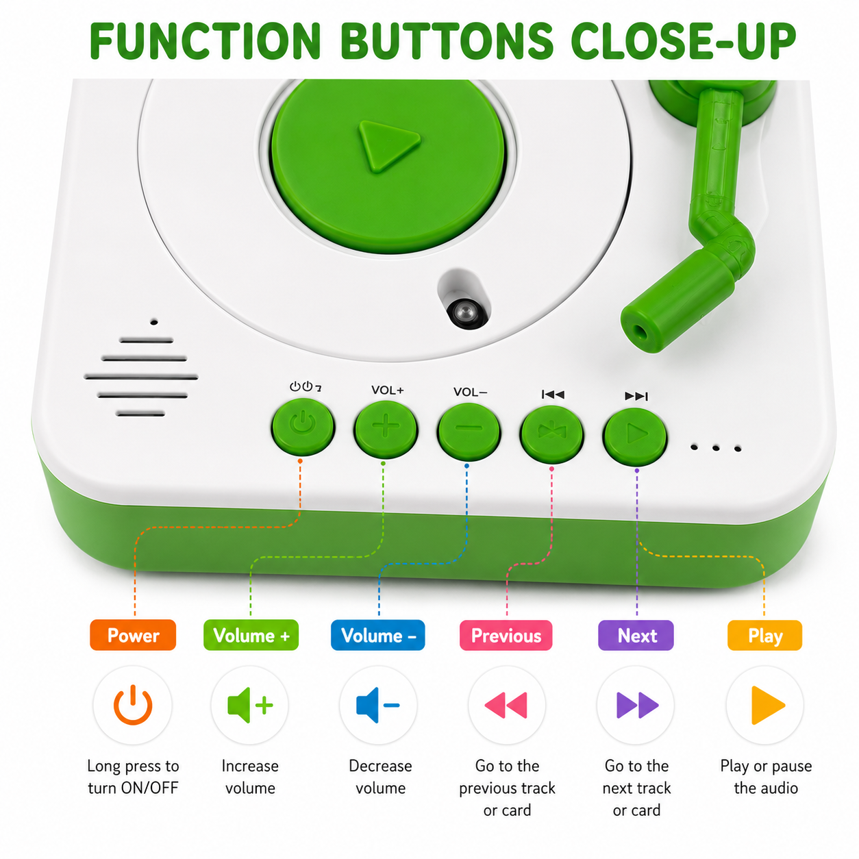 Interactive Children's Phonograph with 96 Story Cards | Educational Audio Learning Toy