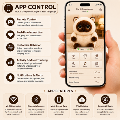 Breatoi! Smart AI Companion Robot Pet | Voice Chat, Emotional Interaction, App-Controlled Desktop AI Robot | Wi-Fi & Bluetooth Interactive Smart Companion for Kids & Adults - AI Meow Star