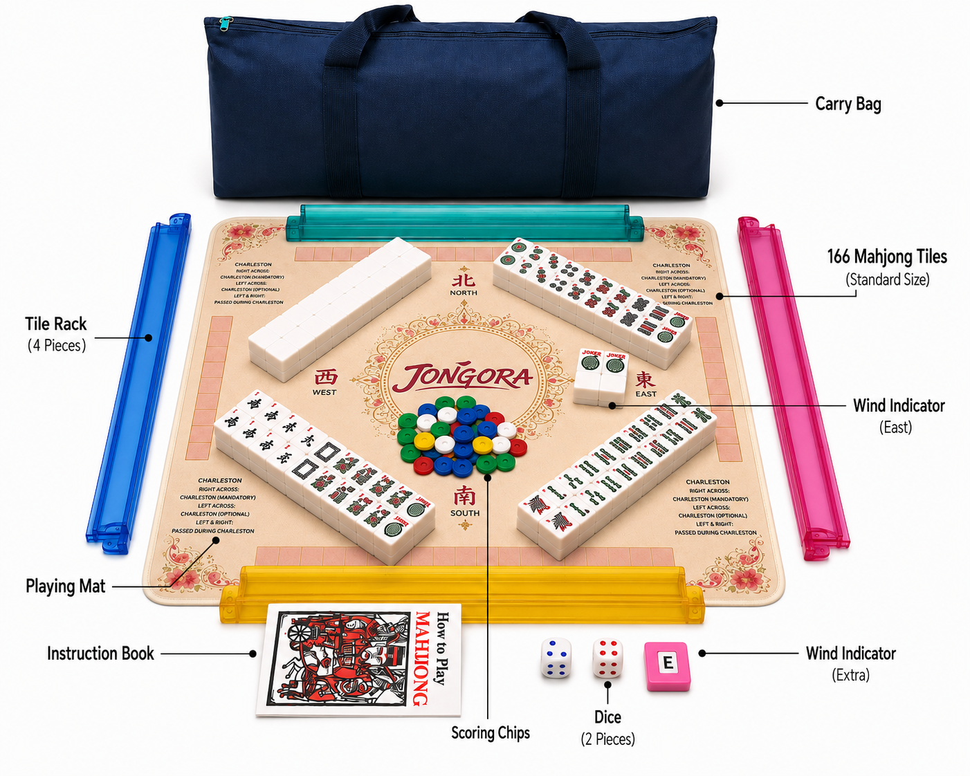 Breatoi American Mahjong Set with Carry Case & Playing Mat | 166 Premium Tiles, 4 Tile Racks, Chips, Dice & Wind Indicator | Complete American Mahjong Game Set