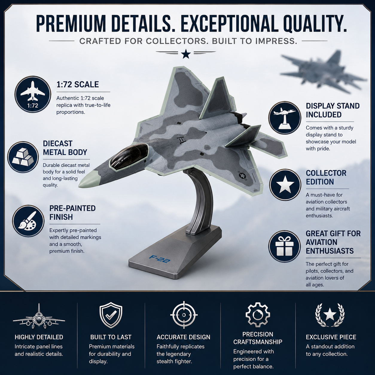 Premium 1:72 Scale Lockheed Martin F-22 Raptor Diecast Metal Aircraft Model with Display Stand | Military Fighter Jet Collectible for Home, Office & Aviation Display