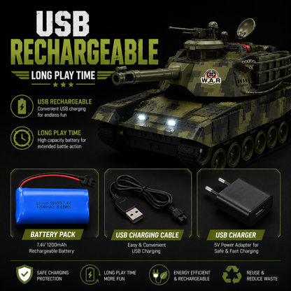 RC Military Battle Tank 2.4GHz Remote Control Toy with 360° Rotating Turret, LED Lights & Realistic Tracks | Army Tank for Kids & Adults